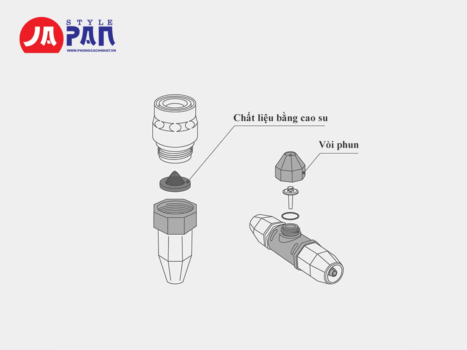 Chất liệu cao cấp