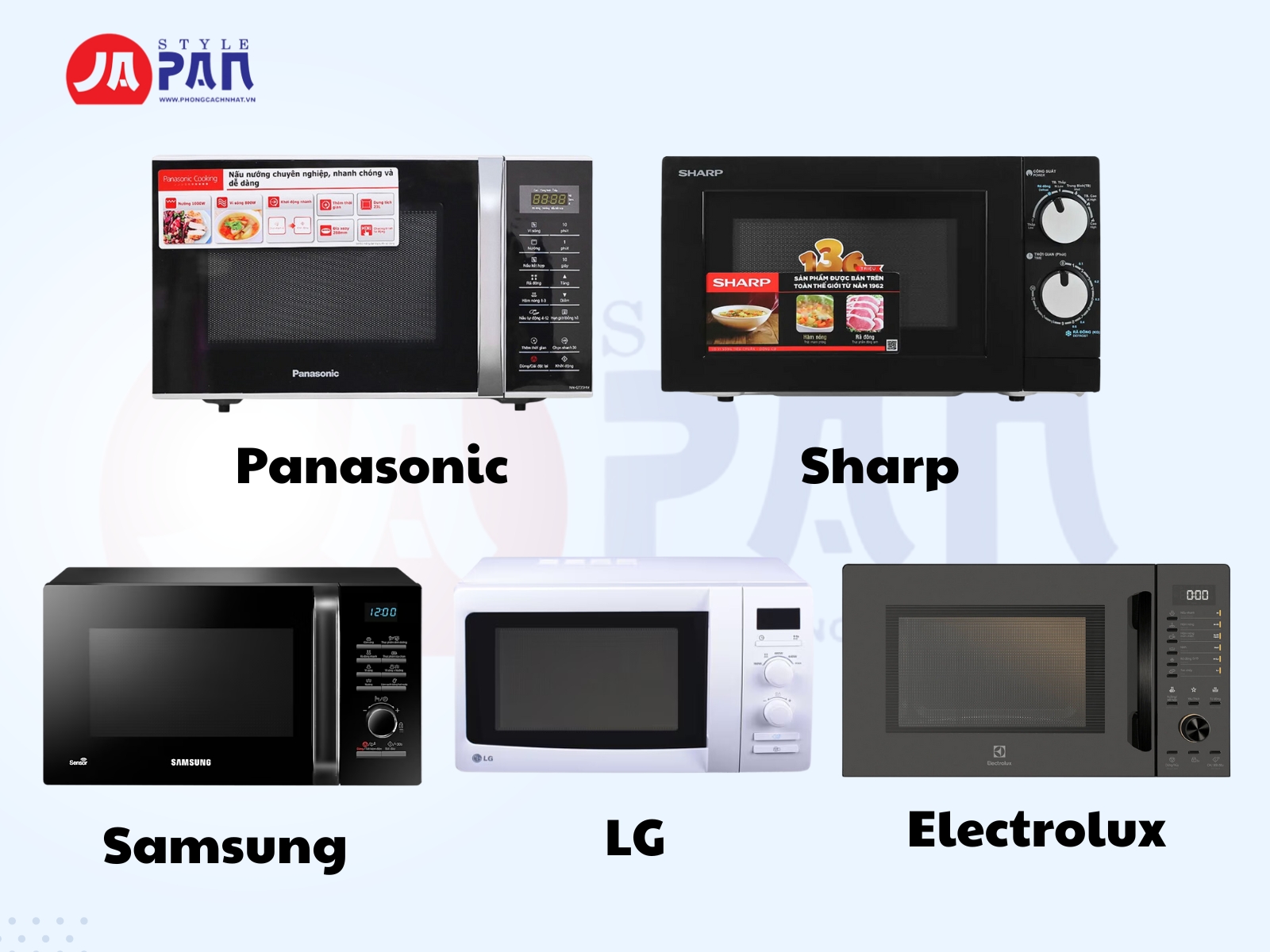 Các Thương Hiệu Lò Vi Sóng Uy Tín