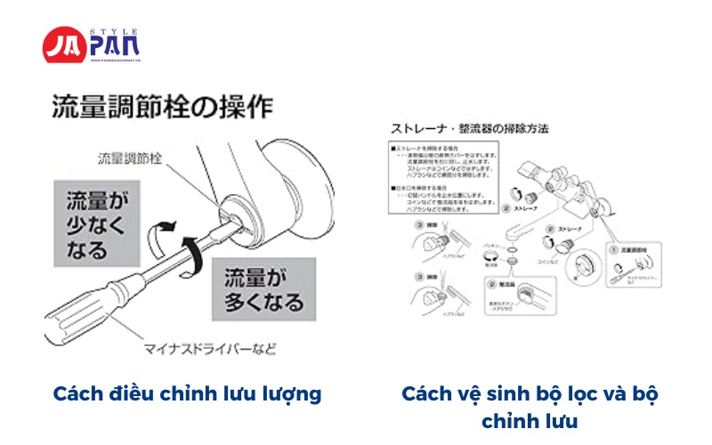 Sen tắm Sanei SK181AD-13-EC 5 Cách Điều Chỉnh Lưu Lượng Sen tắm Sanei SK181AD-13-EC