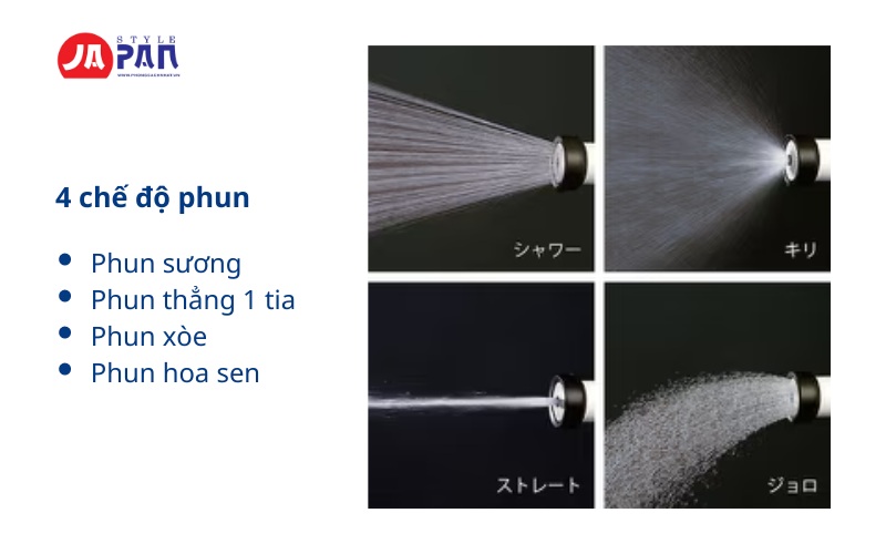 Vòi tưới cây đa năng Takagi RM220BR 20m (New 2024) 3 Chế Độ Phun Vòi tưới cây đa năng Takagi RM220BR