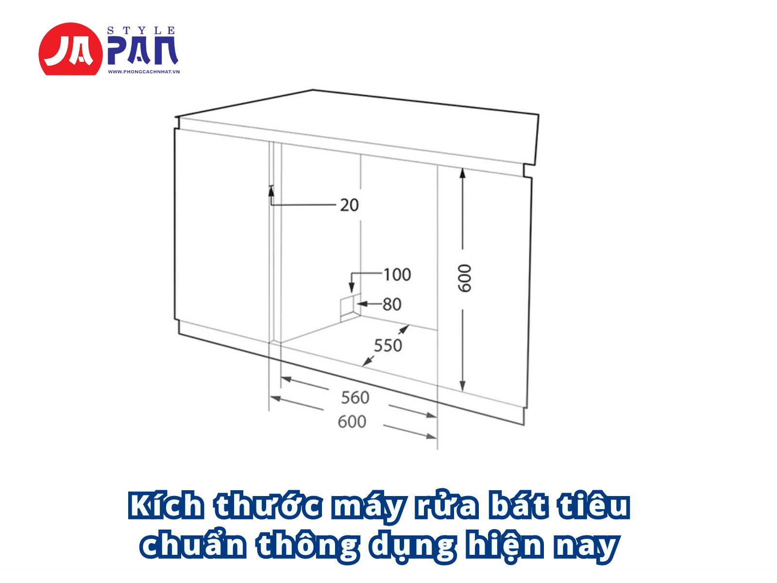Kích thước máy rửa bát tiêu chuẩn thông dụng hiện nay