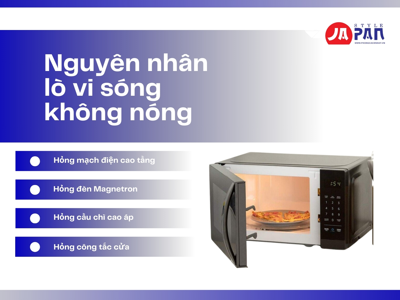 Nguyên nhân lò vi sóng không nóng