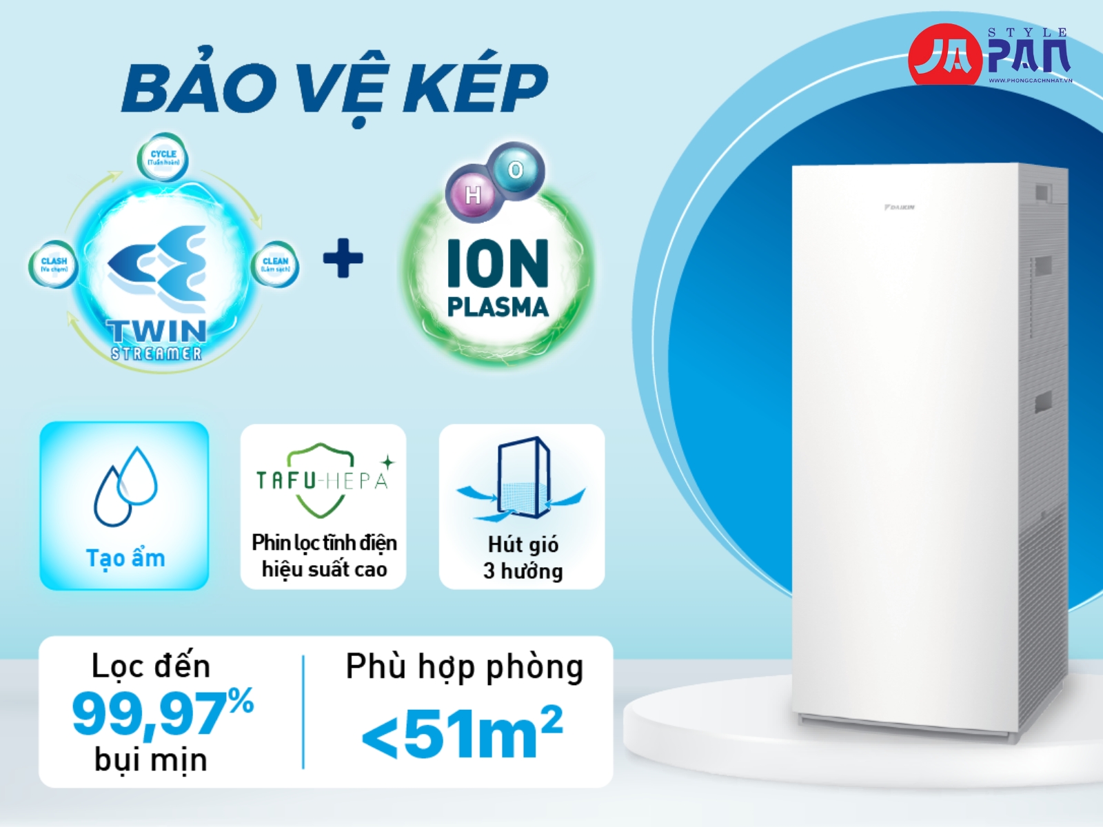 Tính năng nổi bật của máy lọc không khí Daikin MCK70Z