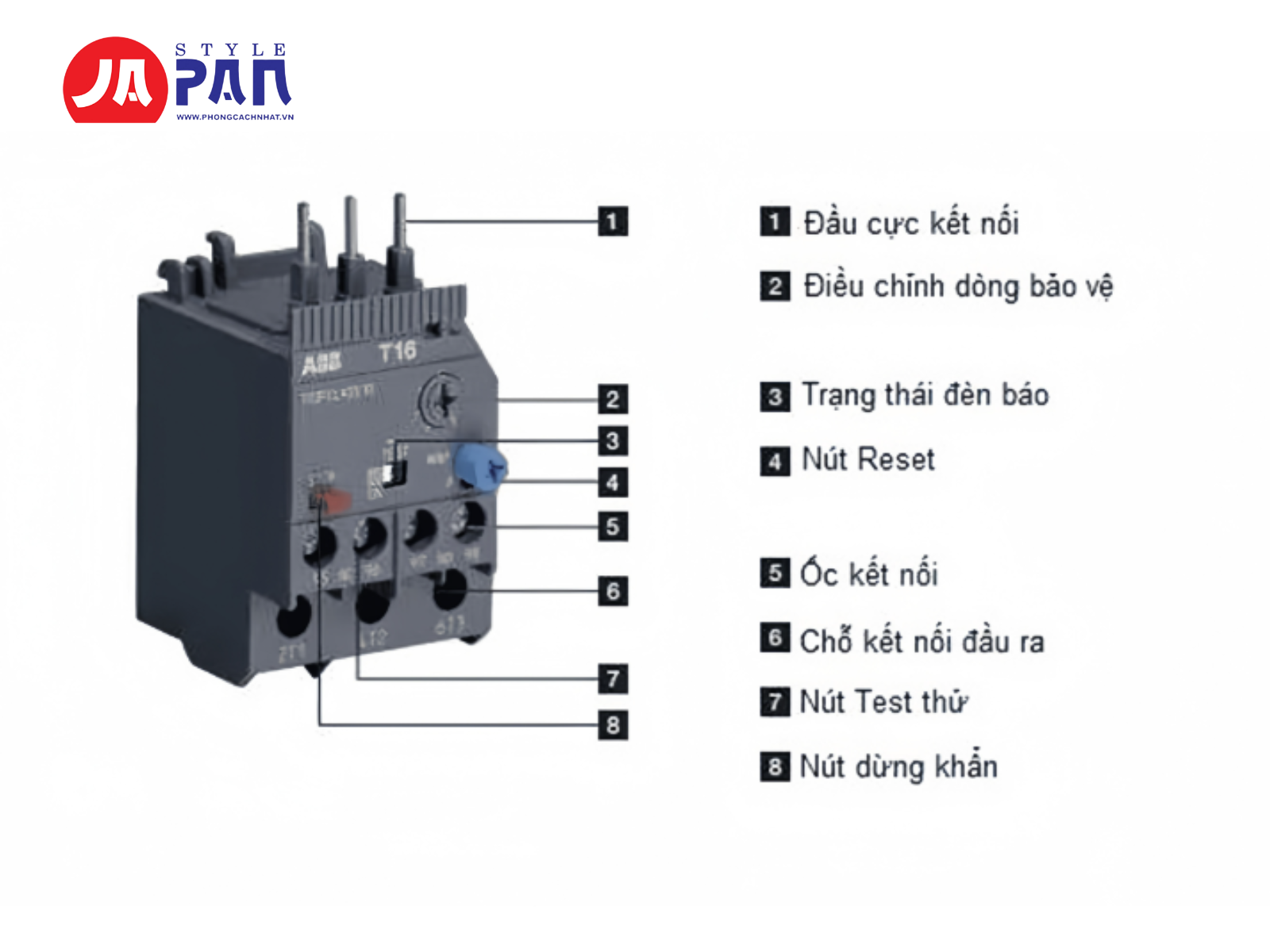 Cấu tạo của rơ le nhiệt