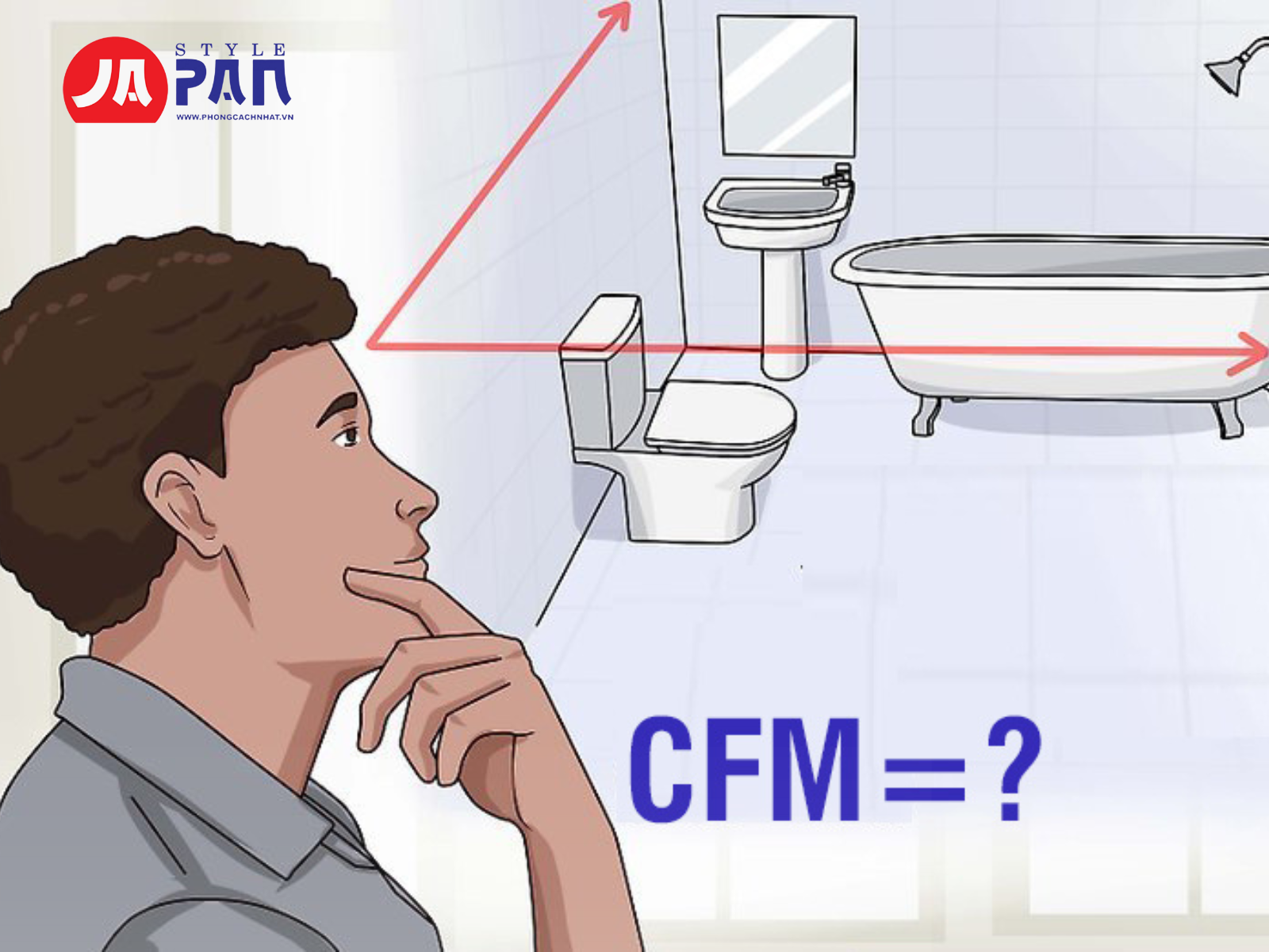 Cách Lắp Quạt Thông Gió Đơn Giản Tại Nhà 3 Xác định thể tích phòng