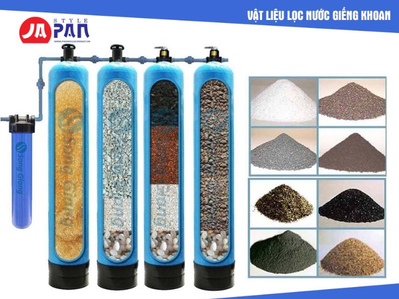 Lọc nước bằng vật liệu lọc tự nhiên 