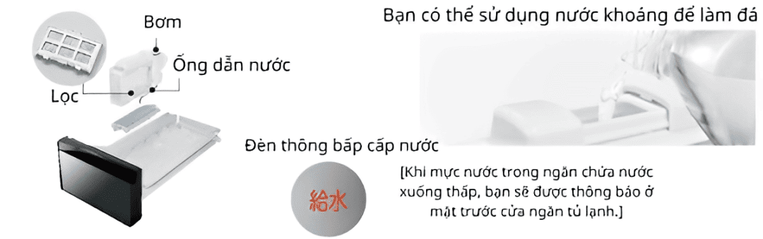 Tủ lạnh Hitachi R-HXCC62V |Dung tích 617L 5 Hệ thống làm đá viên tự động