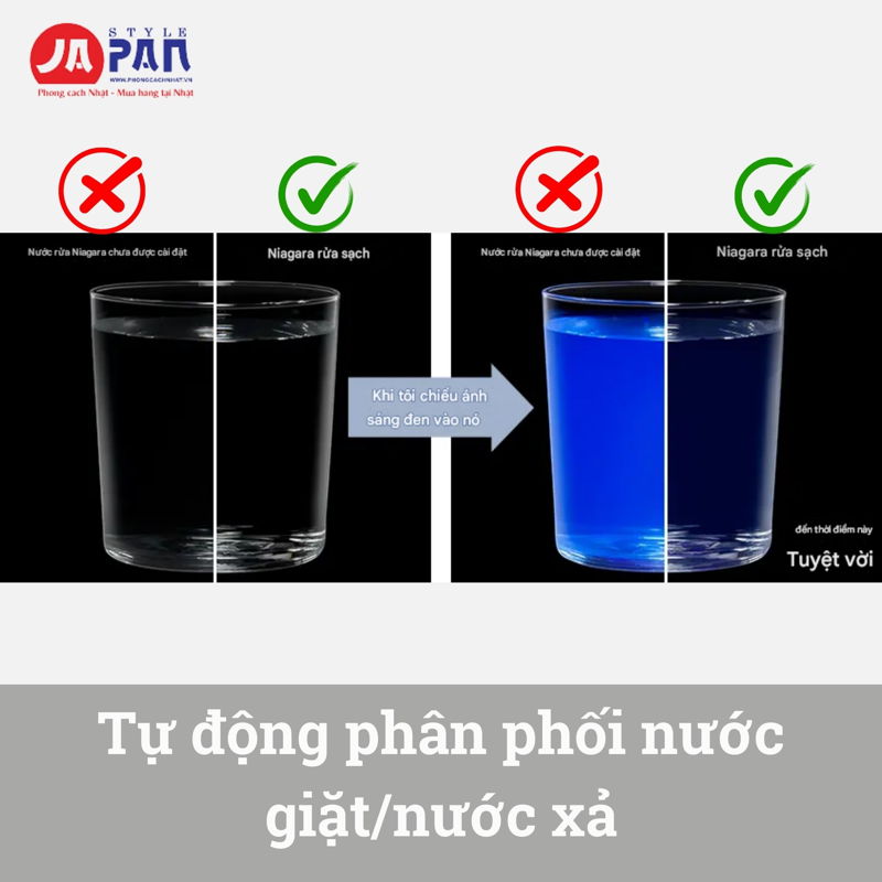 Máy giặt Hitachi BD-SW120KR | Giặt 12kg, sấy 6kg 5 may giat hitachi bd sw120kr giat 12kg say 6kg 5