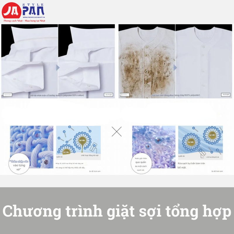 Máy giặt Hitachi BD-SW120KR | Giặt 12kg, sấy 6kg 6 may giat hitachi bd sw120kr giat 12kg say 6kg 6