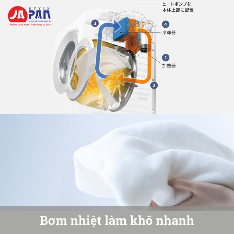 Máy giặt Panasonic NA-LX125DL-W | Giặt 12kg, sấy 6kg 4 may giat panasonic na lx125dl w giat 12kg say 6kg 4
