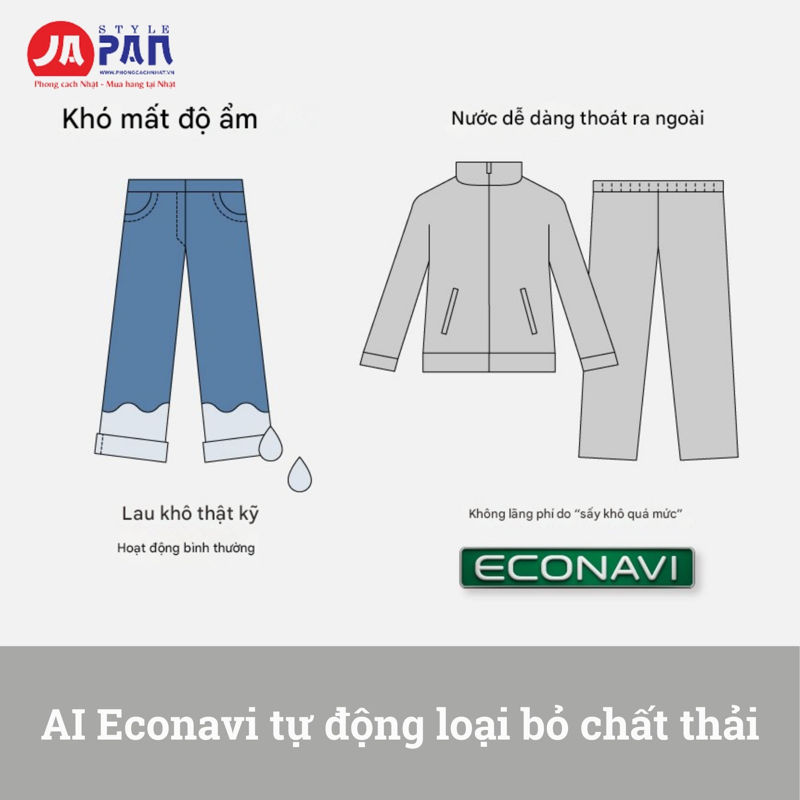 Máy giặt Panasonic NA-LX127DL-W | Giặt 12kg, sấy 6kg 4 may giat panasonic na lx127dl w giat 12kg say 6kg 3