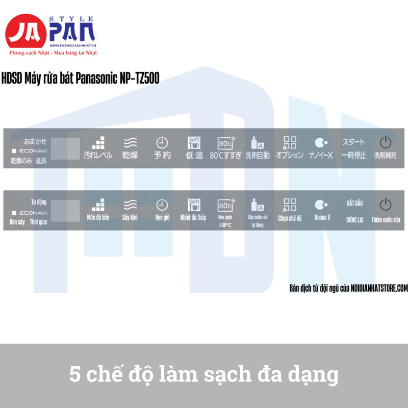 Máy rửa bát Panasonic NP-TZ500-W Màu trắng 6 Máy rửa bát Panasonic NP-TZ500-W