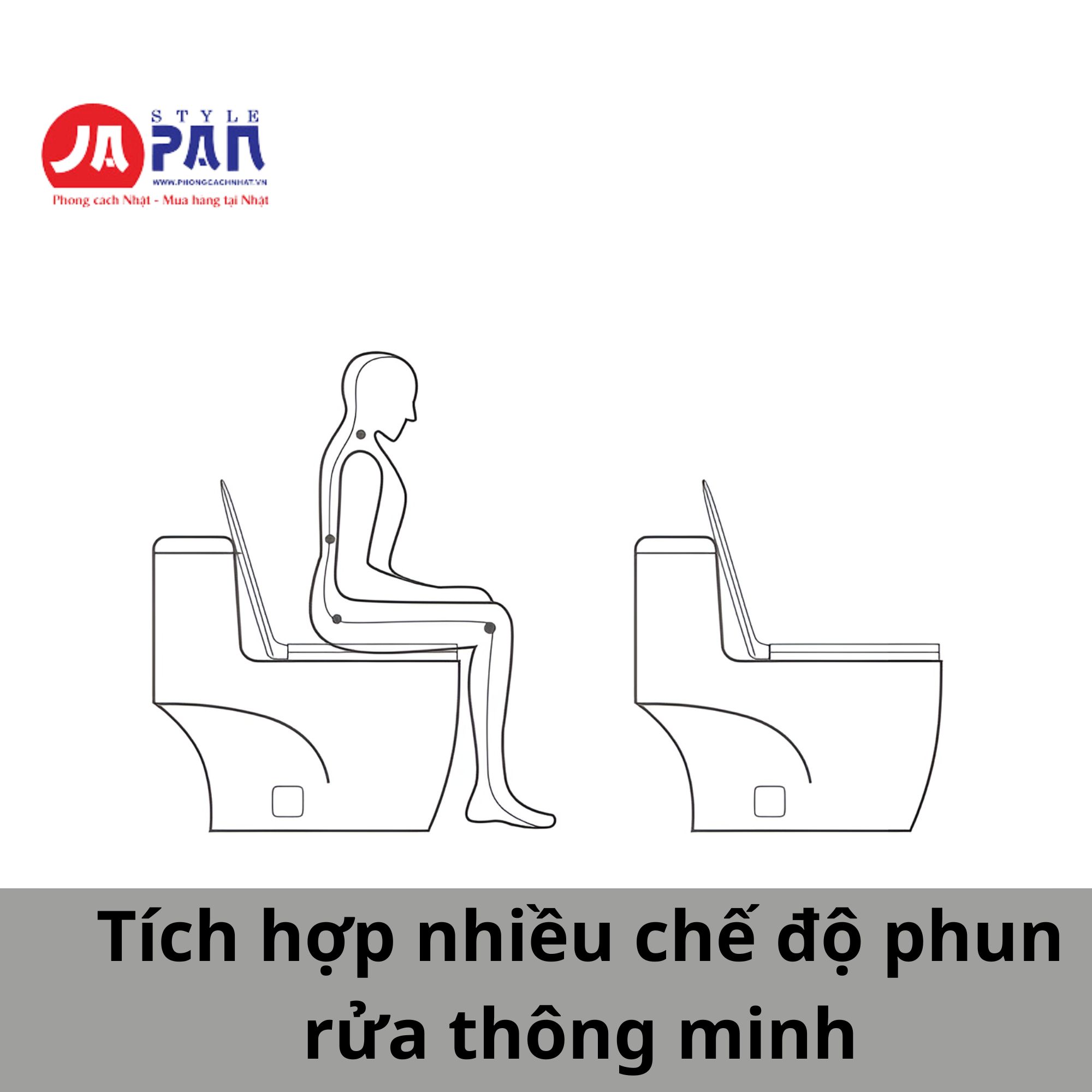 Nắp bồn cầu thông minh Toto TCF5831 | Phiên bản khách sạn 2 Nắp bồn cầu TOTO được trang bị nhiều chế độ phun tiện lợi