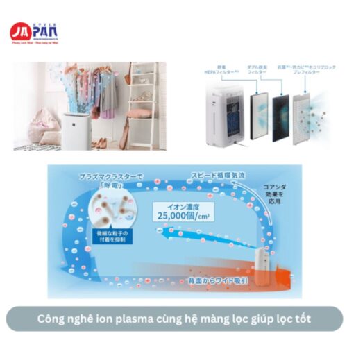 Máy lọc không khí bù ẩm Sharp KI-RS50-W | Ion Plasma 25000 37 Sharp Ki-RS50-W với mật độ ion Plashma 25000