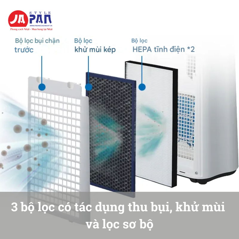 Máy lọc không khí bù ẩm Sharp KC-S50 | Ion Plasma 7000 3 Máy lọc không khí bù ẩm Sharp KC-S50