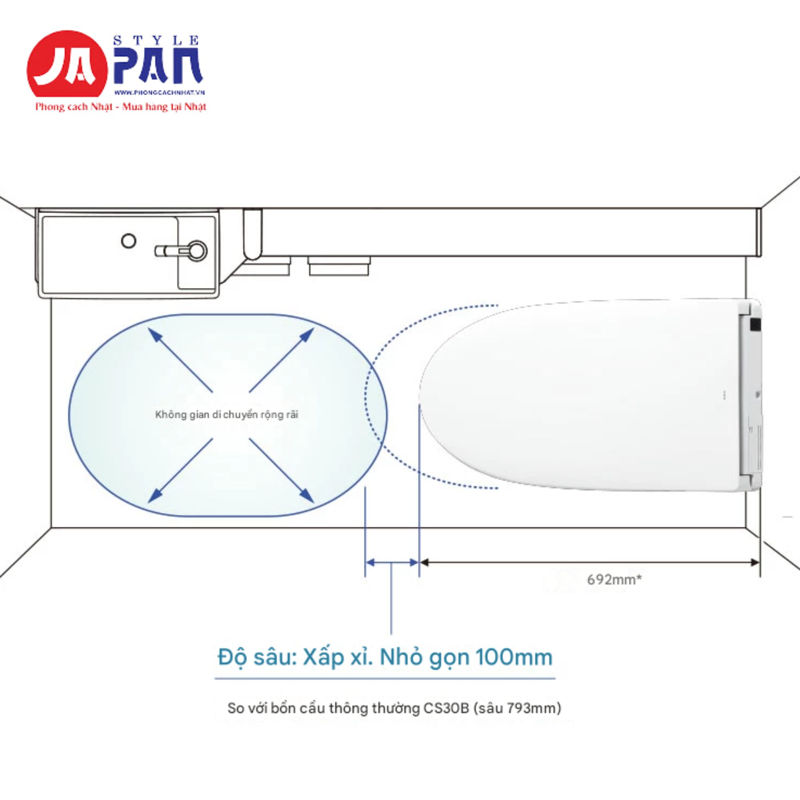 Kích thước của bồn cầu Toto CES9820 màu đen | LS2 Style