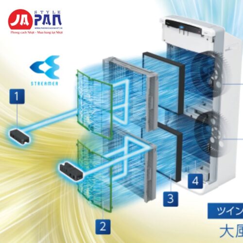 Daikin ACEF12X có cấu trúc bốn lớp giúp thu gom bụi và khử mùi