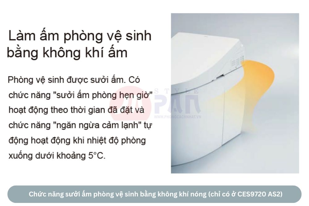 Bồn cầu Toto CES9720 nội địa Nhật – Full chức năng, Made in Japan 34 Chức năng sưởi ấm phòng vệ sinh bằng không khí nóng (chỉ có ở CES9720 AS2)