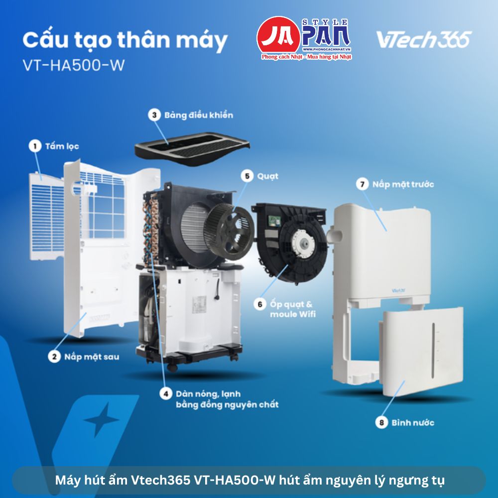 Máy hút ẩm Vtech365 VT-HA500-W hút ẩm sử dụng nguyên lý ngưng tụ cao cấp nhất hiện nay