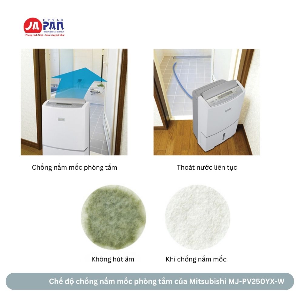 Chế độ chống nấm mốc cho phòng tắm của hút ẩm Mitsbishi MJ-PV250YX-W