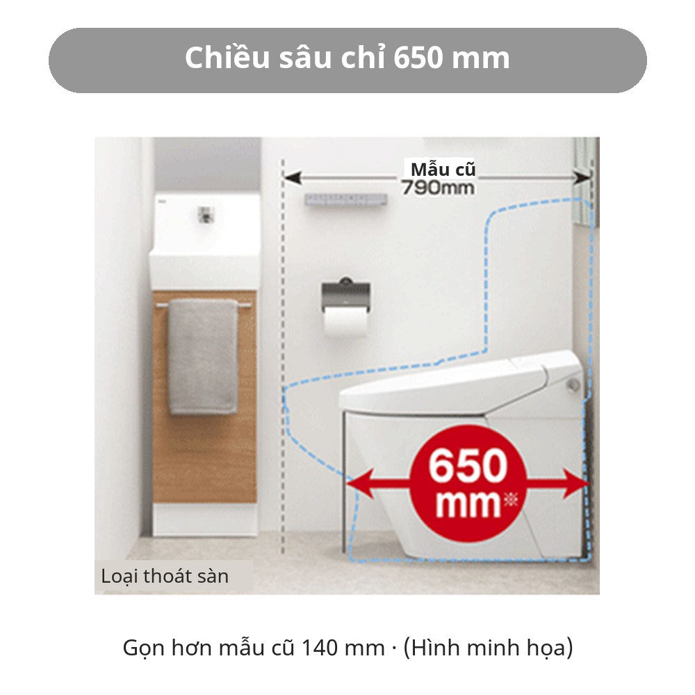Bồn cầu Inax YBC-S40S + DV-S815 nội địa Nhật, nhỏ gọn, tự động xả 37 Bồn cầu Inax YBC-S40S + DV-S815 – ảnh 17