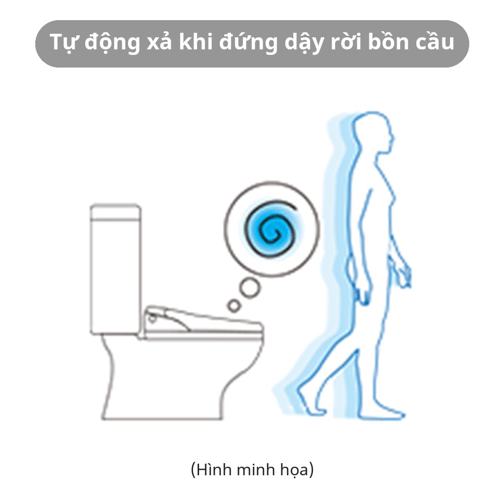 Bồn cầu Inax YBC-S40S + DV-S815 nội địa Nhật, nhỏ gọn, tự động xả 36 Bồn cầu Inax YBC-S40S + DV-S815 – ảnh 19