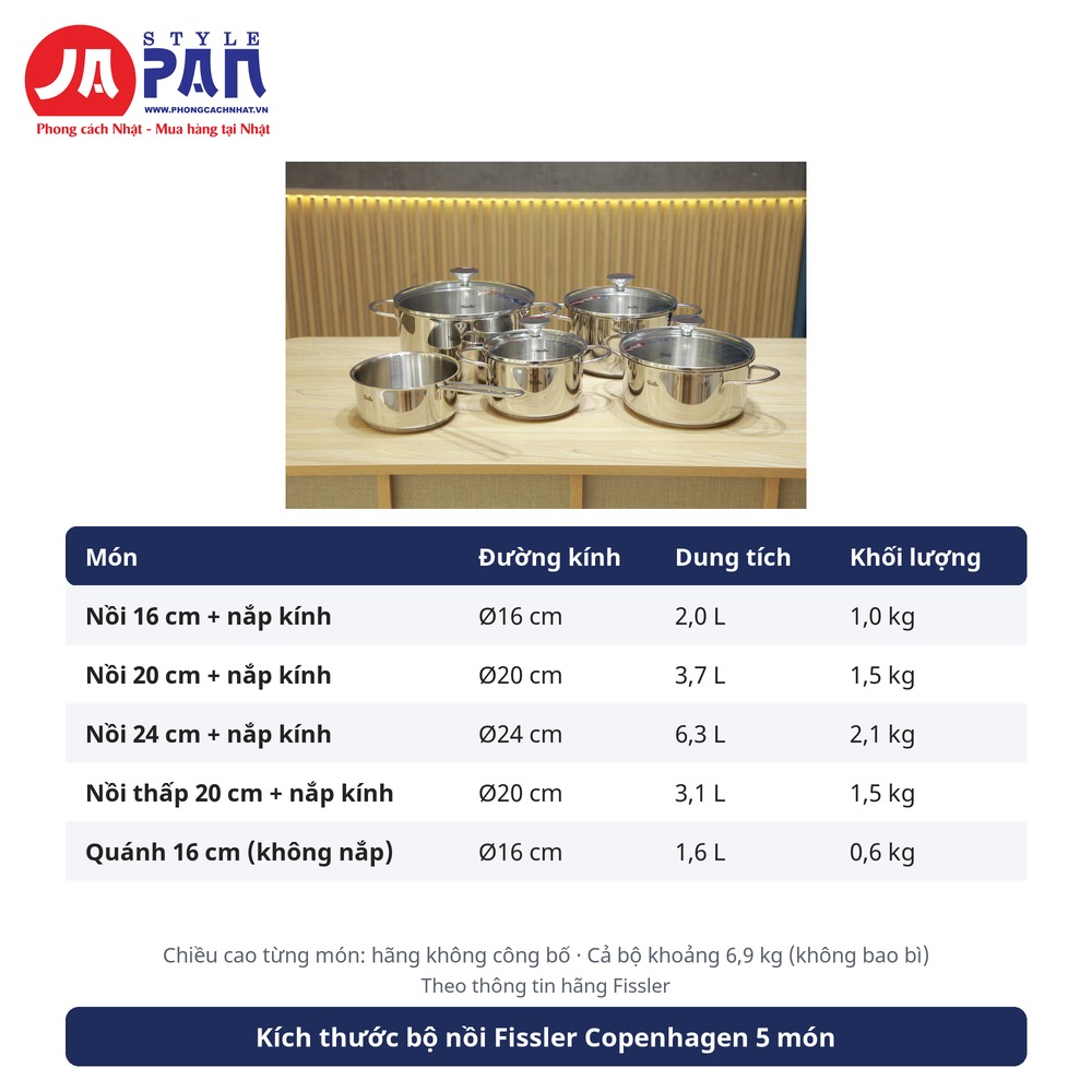 Kích thước bộ nồi Fissler Copenhagen 5 món