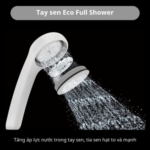 Sen tắm nhiệt độ Lixil Cromare S RBF-812NE-NFC | Eco Full Shower, bản vùng lạnh 6 Sen tắm nhiệt độ Lixil Cromare S RBF-812NE-NFC – ảnh 3
