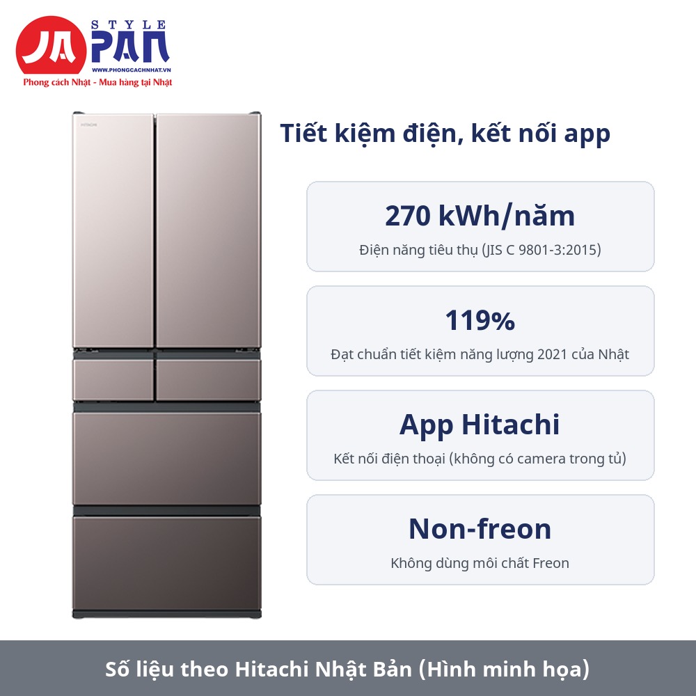 Tủ lạnh Hitachi R-HWC62X – tiết kiệm điện và kết nối app (hình minh họa)