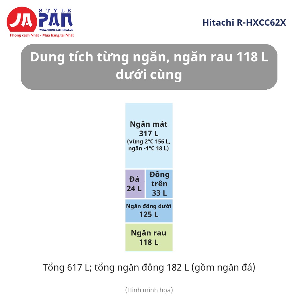 Tủ lạnh Hitachi R-HXCC62X | 617L, 6 cửa, camera trong tủ 13 Tủ lạnh Hitachi R-HXCC62X dung tích từng ngăn